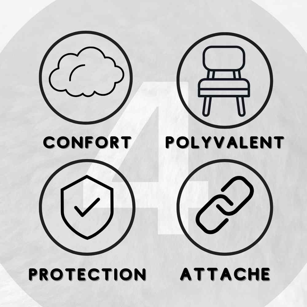 4 renseignement importants sur les Coussins de Chaise avec Dossier​