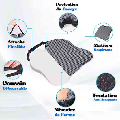 Les détails du Coussin Fauteuil Roulant gris​