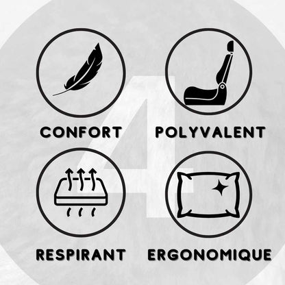 Les infos essentielles du Coussin pour siège auto